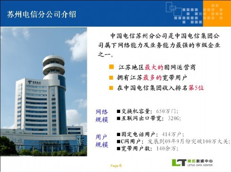 机房介绍——苏州国际五星机房
